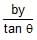 Hyperbola | Mathematics (Maths) for JEE Main & Advanced